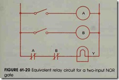 FIGURE 61-20 Equivalent relay circuit for a two-input NOR gate