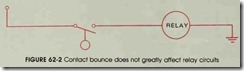 FIGURE 62-2 Contact bounce does not greatly affect relay circuits