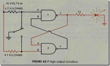 FIGURE 62-7 High output condition