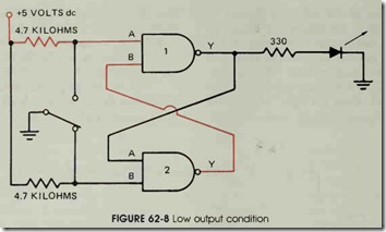 FIGURE 62-8 Low output condition