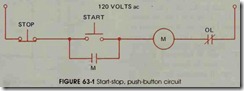 FIGURE 63-1 Start-stop, push-button circuit