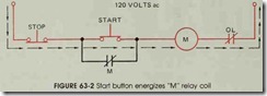 FIGURE 63-2 Start button energizes  relay coil