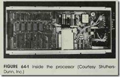 FIGURE- 64-1 processor