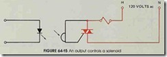 FIGURE 64-15 An output controls a solenoid