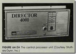 FIGURE 64-2A The central processor unit (Courtesy Struth-