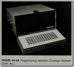 FIGURE 64-4A Programming terminal (Courtesy Struthers-