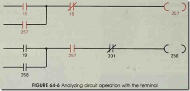 FIGURE 64-6 Analyzing circuit operation with the terminal