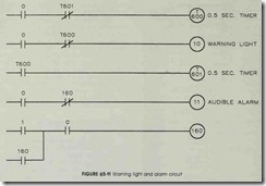 FIGURE 65-11 Warning light and alarm circuit