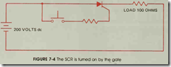 FIGURE 7-4 The SCR is tumed on by the gate
