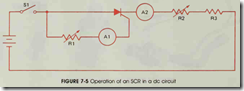 FIGURE 7-5 Operation of an SCR in a de circuit