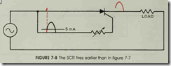 FIGURE 7-8 The SCR fires earlier than in figure 7-7