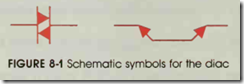 FIGURE  8-1 Schematic symbols for the diac