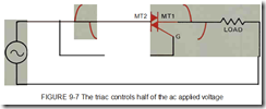 FIGURE 9-7 The triac controls half of the ac applied voltage