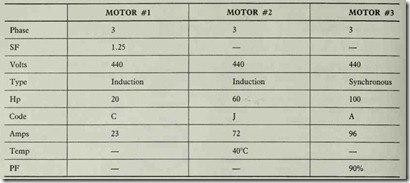 Multiple Motor Calculations