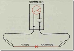 Testing a Transistor