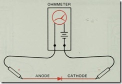 Testing a Unijunction Transistor