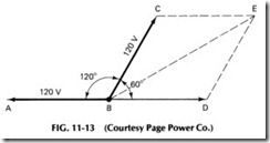 FIG. 11-13 (Courtesy Page Power Co.)