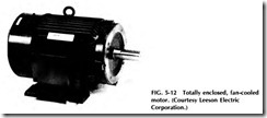 FIG. 5-12 Totally enclosed, fan-cooled