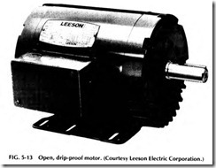 FIG. 5-13 Open, drip-proof motor. (Courtesy Leeson Electric Corporation.)