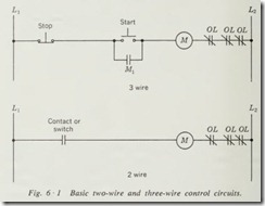 Basic two-wire and three-wire control