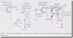 Check the indicated components within the RCA CTC169 chassis for horizontal
