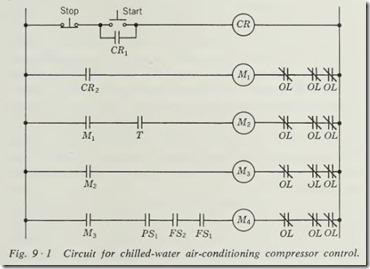 Circuit for chilled-water air-conditioning compressor control.