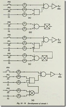 Development of circuit 1.