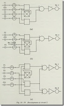 Development of circuit 2.
