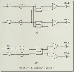 Development of circuit 5.