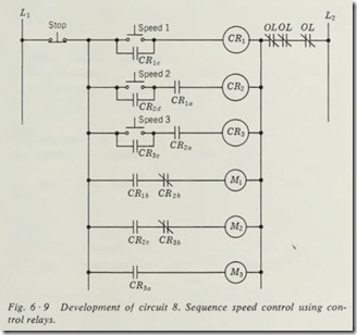 Development of circuit3_thumb[1]