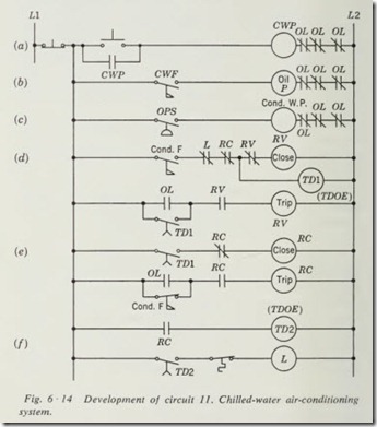 Development of circuit6