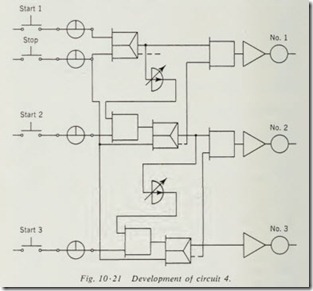 Development of circuit7