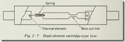 Dual-element cartridge-type fuse.