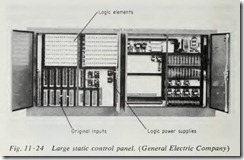 Fig 11 24Large static control panel General Electric Company