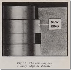 Fig- 13 The new ring has