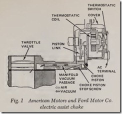 Fig. 1 American Motors and Ford Motor Co