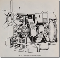 Fig. 1 Cutaway of a Wankel RC engine