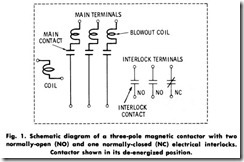 Fig. 1. Schematic diagram of a three-pole magnetic contactor with two