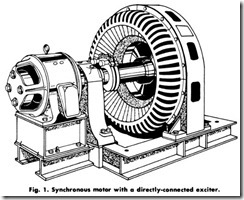 Fig. 1. Synchronous motor with a directly-connected exciter