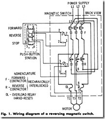 Fig. 1. Wiring diagram of a reversing magnetic switch.