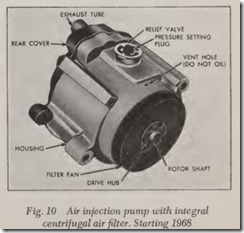 Fig. 10 Air injection pump with integral_thumb