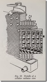 Fig. 10   Details  of  a c llular  radiator  core