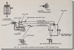 Fig. 10 Evaporative emission control system. 1977 Chrysler Corp