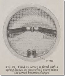 Fig. 10 Fixed oil screen is fitted with a