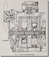 Fig. 10 Wankel RC longitudinal section