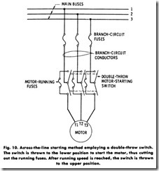 Fig. 10. Across-the-line starting method employing a double-throw switch
