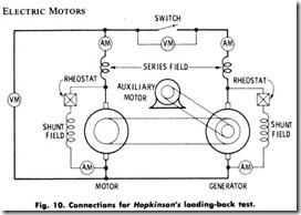 Fig. 10. Connections for Hopkinson's loading-back test._thumb[1]