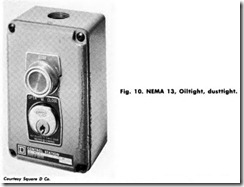 Fig. 10. NEMA 13, Oiltight, dusttight