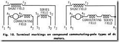 Fig. 10. Terminal markings on compound commutating-pole types of dc