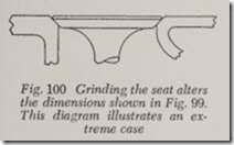 Fig. 100 Grinding the seat alters